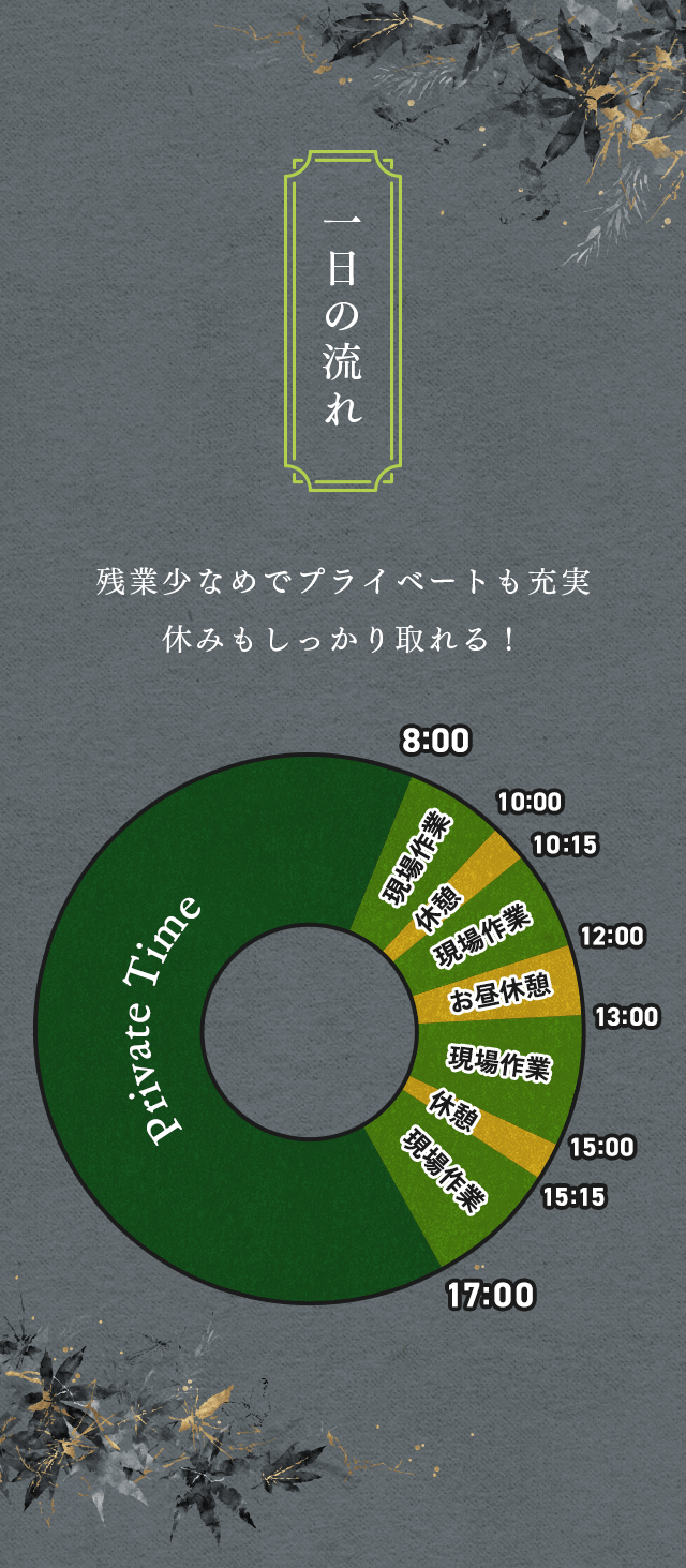 sp_contents_bg